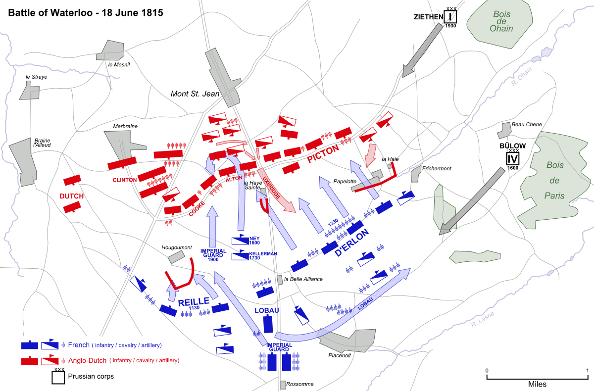 Stunning Image of Battle of Waterloo on 6/18/1815 