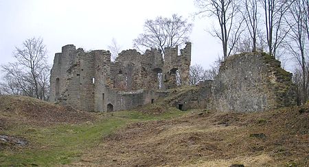 Burg Rauheneck Palas