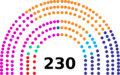 Vignette pour la version du 26 mars 2024 à 14:51