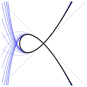 Truncated Puiseux expansions for the cubic curve y^2 = x^3 + x^2