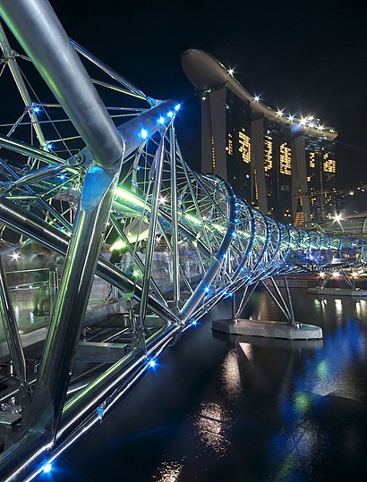 How to get to Helix Bridge with public transport- About the place