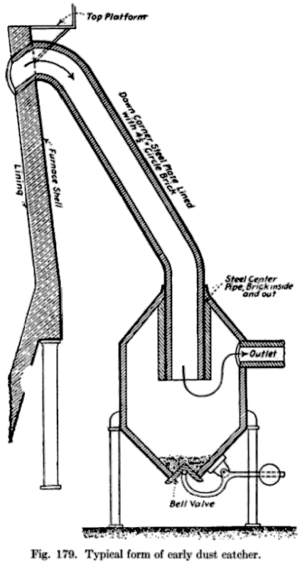 Dust catcher drawing.png