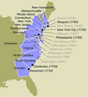 History Of The Jews In The United States