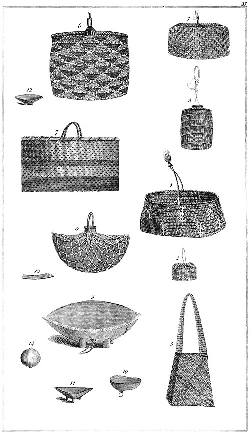 Engravings of a variety of baskets, bowls, and other objects