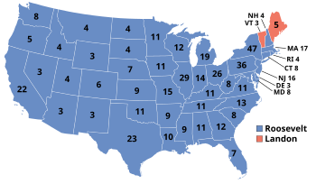 Votos electorales estatales: azul: Roosevelt (demócratas), rojo: Landon (republicanos)