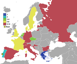 Europamästerskapet I Fotboll 2004: Spelplatser, Kvalspel, Deltagande nationer