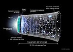 Miniatura para Planck (satélite)