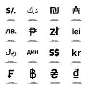 Famous Currency Symbols.svg