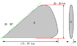 Fan-beam antenna