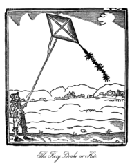 Image 5Woodcut print of a kite from John Bate's 1635 book The Mysteryes of Nature and Art. (from History of aviation)