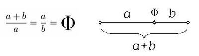 Formula della sezione aurea.