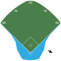 Fukuoka Paypay Dome