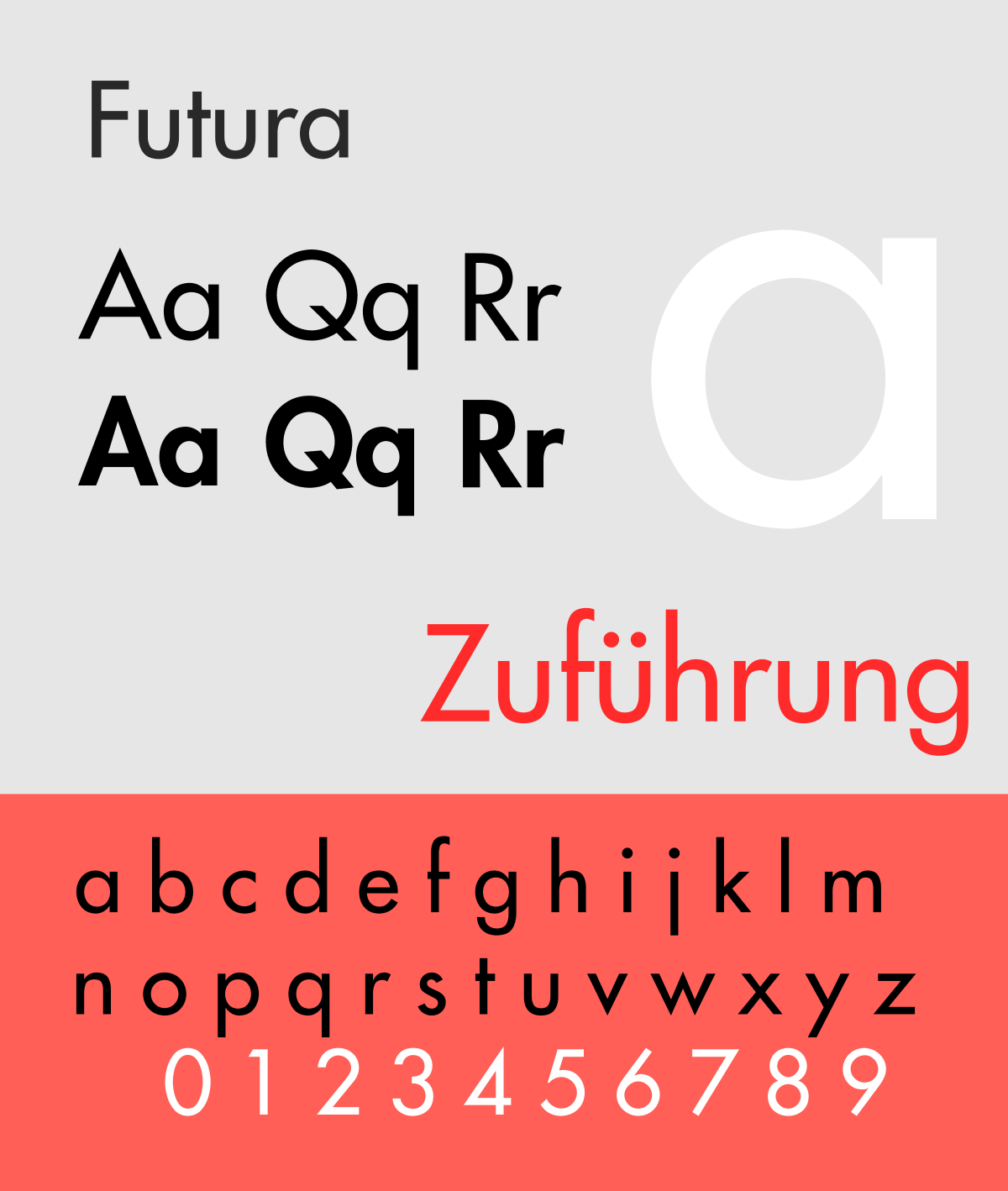 Futura Typeface Wikipedia