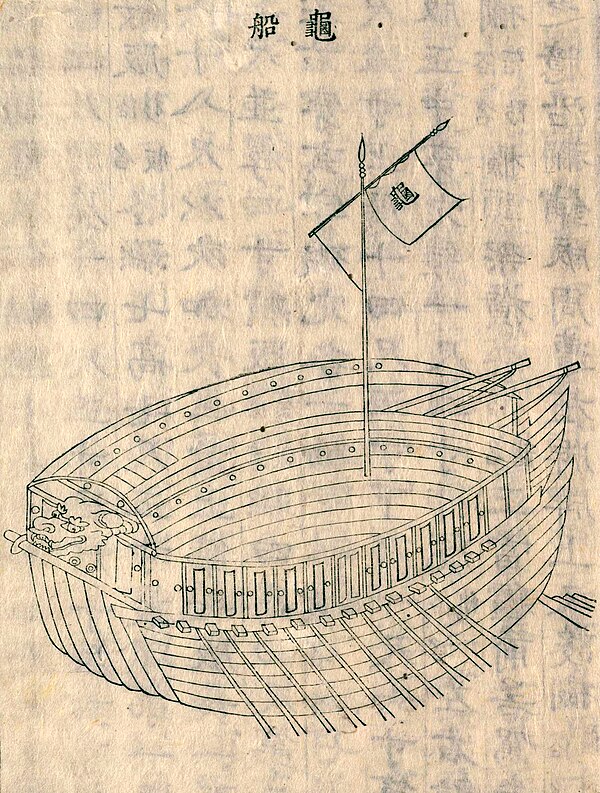 Estimation of the early 15th century turtle ship according to an illustration from 1795