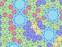 Girih karolarının oluşan bir döşeme (tesselasyon).
