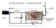 Thumbnail for HB9XBG Antenna