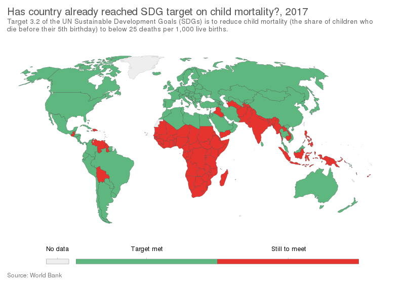 File:Has country already reached SDG target on child mortality., OWID.svg