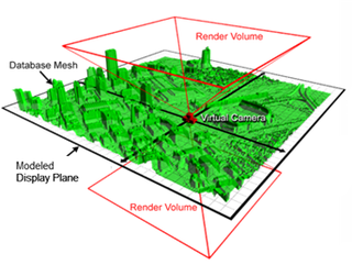 <span class="mw-page-title-main">Hogel</span> Part of a light-field hologram