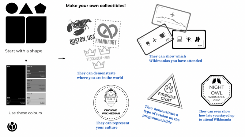 File:How to create Wikimania Collectibles.png