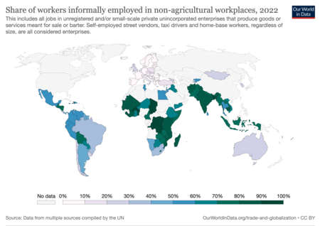 Fail:Informal-employment-of-total-non-agricultural-employment.png