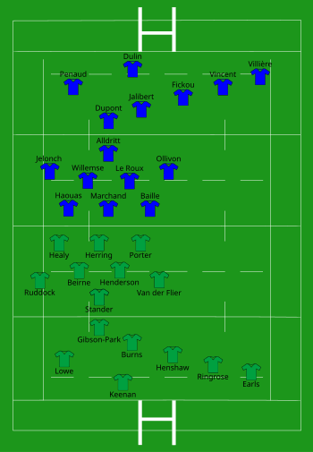 Tournoi Des Six Nations 21 Wikipedia