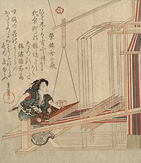 An early nineteenth century Japanese loom with several heddles which the weaver controls with her foot Japaneseweavera.jpg