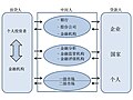 2009年6月21日 (日) 14:06版本的缩略图