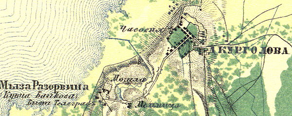 План деревни Курголово. 1860 г.