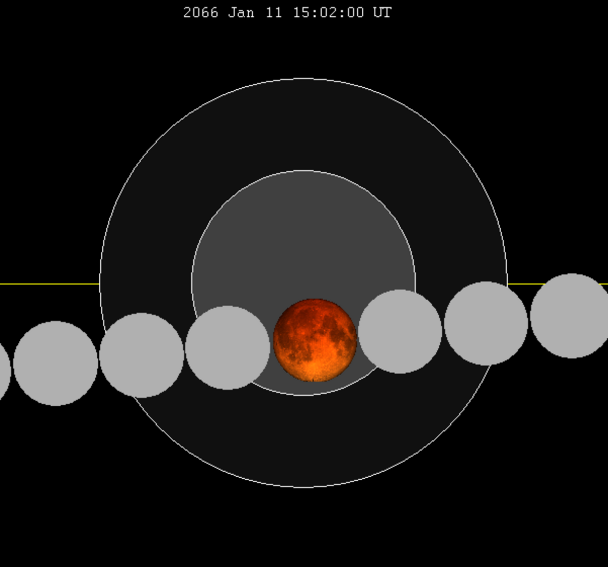 Lunar eclipse chart close-2066Jan11.png