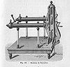 Machine de Ramsden.