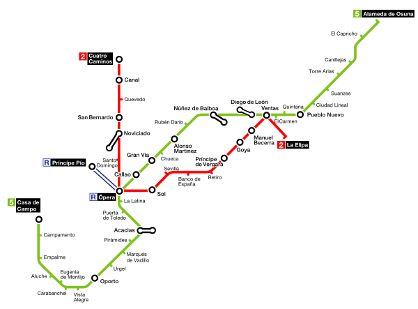 Metro Ópera Ventas 2 (R) y 5.svg