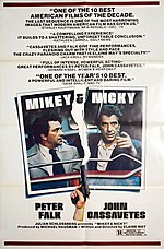 Thumbnail for Mikey and Nicky