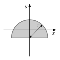Moment of area of a semicircle through the centroid.svg