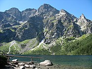 Carpathian Mountains