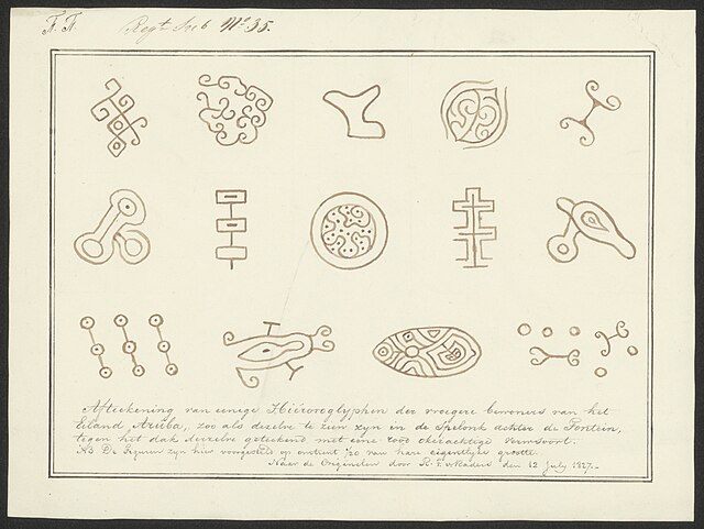 Sketch of hieroglyphs found of earlier presence of former inhabitants, drawn on cave roof with reddish ocre-like paint, ratio 1/20. (1827)