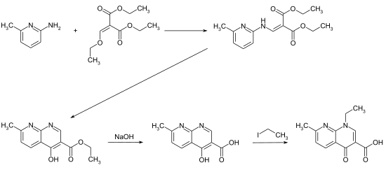 Synthesis of nalidixic acid