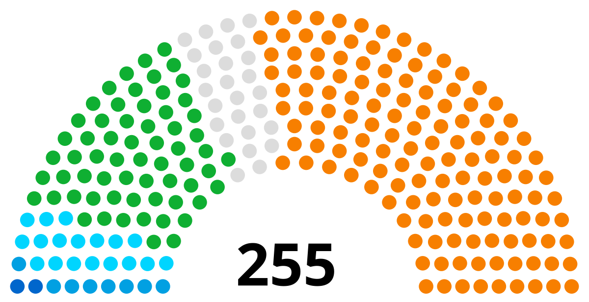Parliament of Ivory  Coast Wikipedia