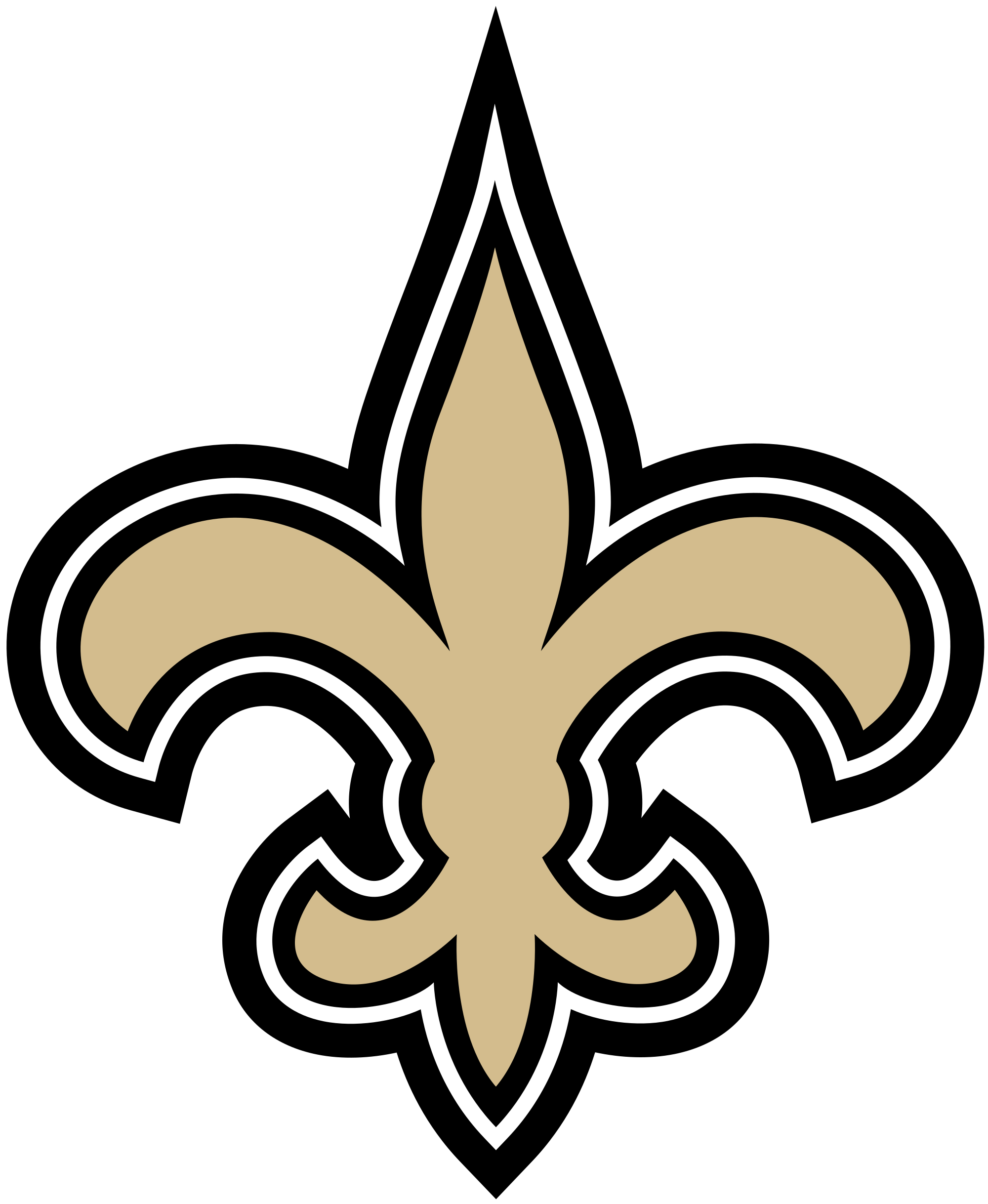 Image result for new orleans saints logo