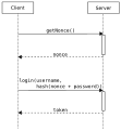 Thumbnail for version as of 11:07, 24 March 2007