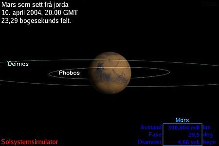 ไฟล์:Phobos Deimos orbit Mars-nn.jpg