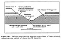 Placer-Deposits-USGS.jpg