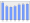 Evolucion de la populacion 1962-2008