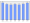 Evolucion de la populacion 1962-2008