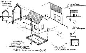 Arquitetura: Etimologia, Símbolo da arquitetura, Definições e teorias