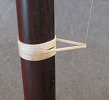 El qian jin, nudo localizado en el cuello del instrumento.