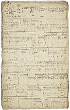 Reincken's chorale fantasia An Wasserflüssen Babylon as copied by Bach in organ tablature