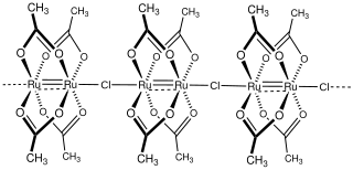 <span class="mw-page-title-main">Diruthenium tetraacetate chloride</span> Chemical compound