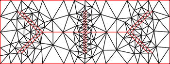 Triangulação de Delaunay restrita algoritmo de Ruppert, malha geométrica,  png