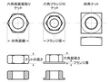 2009年10月21日 (水) 15:09時点における版のサムネイル