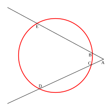 Secant-secant theorem Secant-Secant Theorem.svg